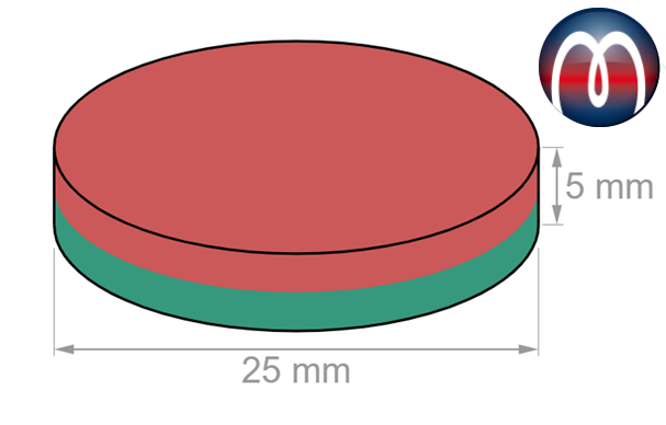 Scheibenmagnet Rundmagnet Ø 25 mm, Höhe 5 mm Neodym (NdFeB) N50 - hält 8,6 kg